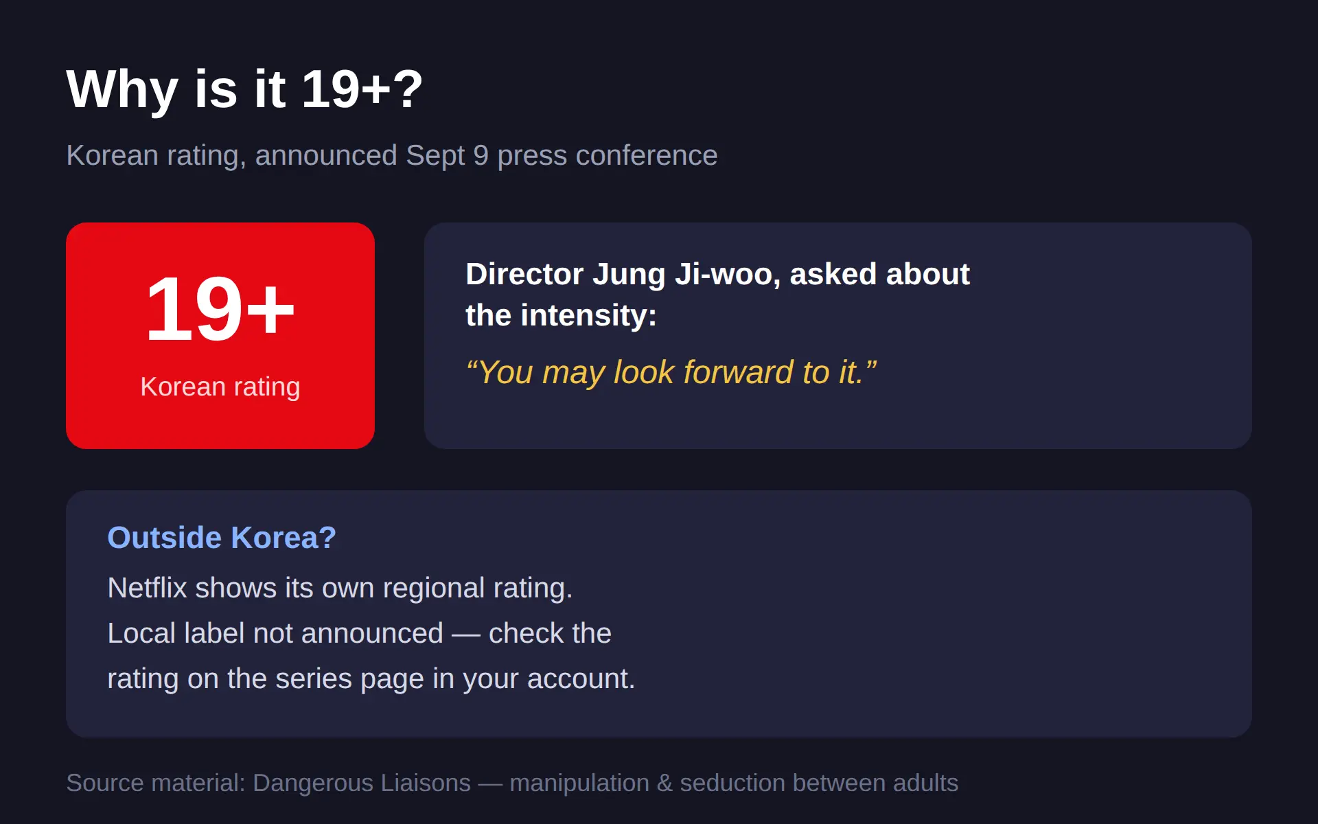 Why it is rated 19+ and what that means