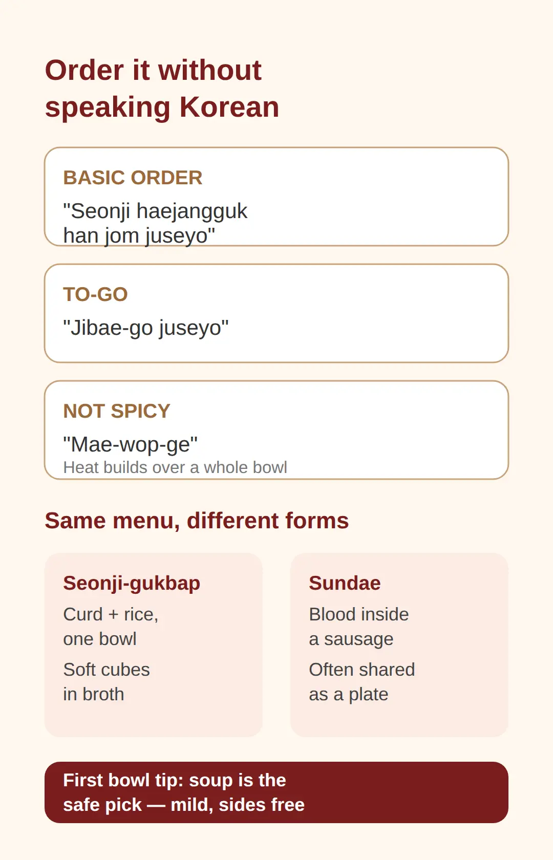 How to order it in Seoul without speaking Korean