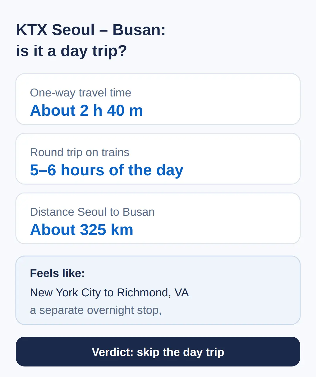 How long is KTX from Seoul to Busan — and is it a day trip?