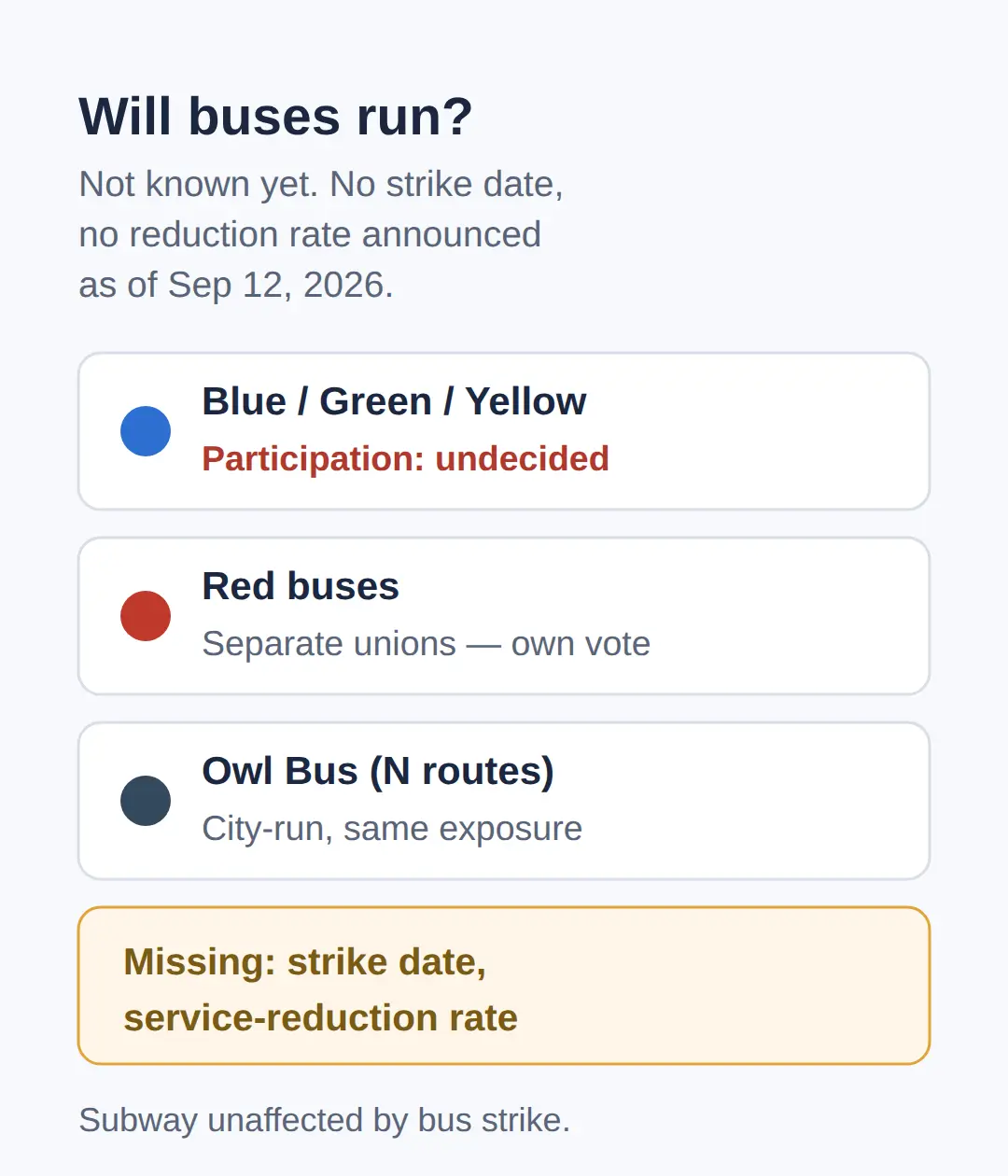 Will buses run during the strike?
