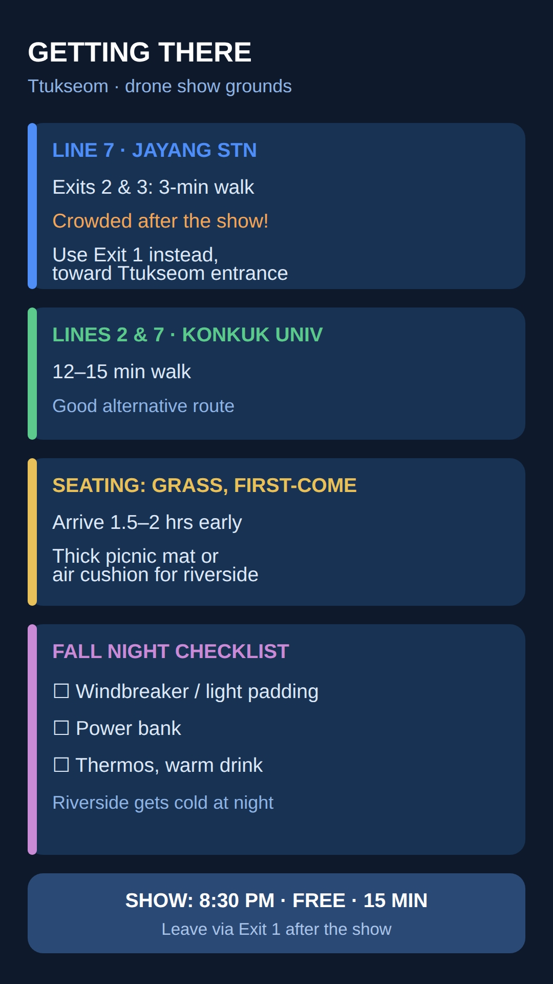 How to get there and where to sit