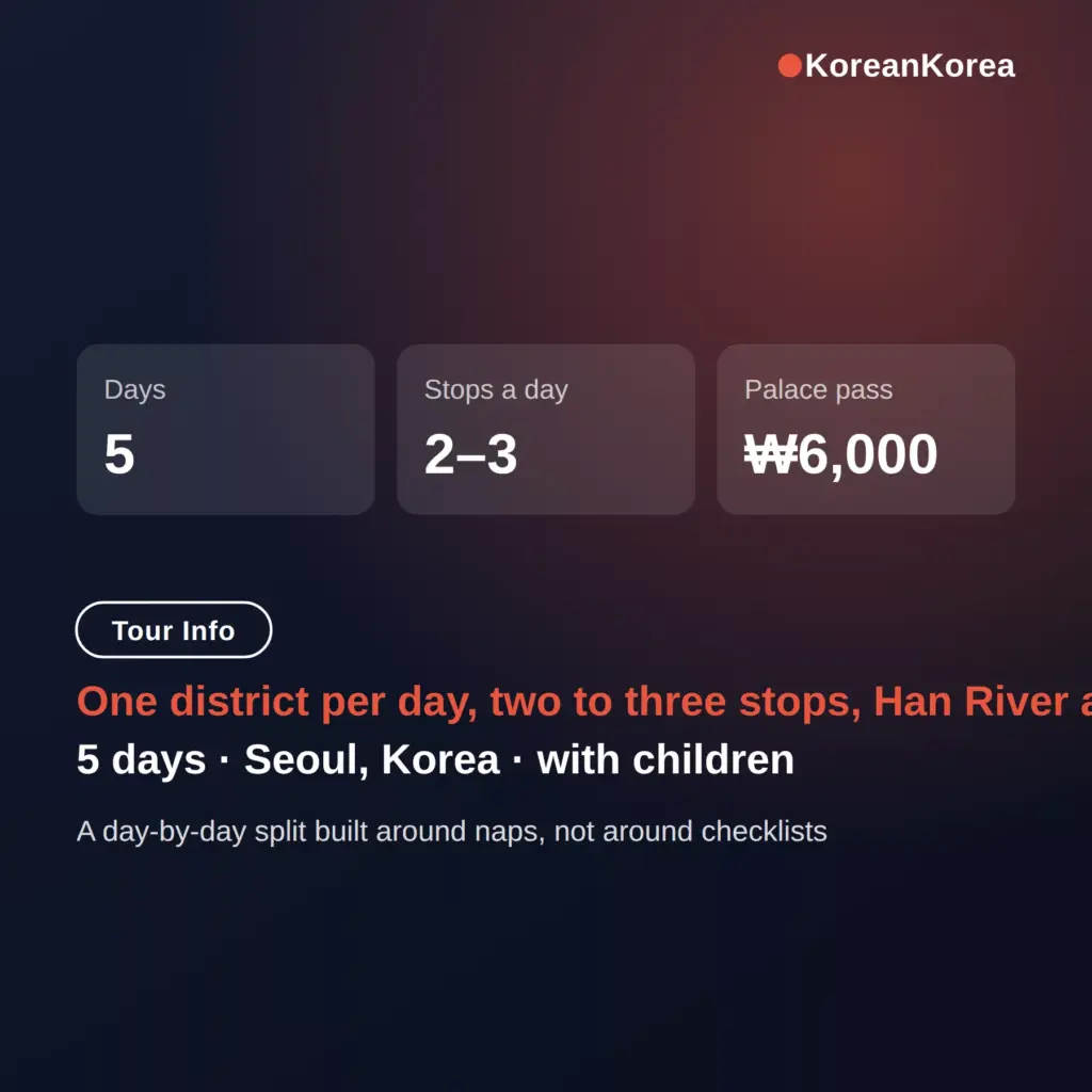 Seoul itinerary 5 days with kids: one district a day