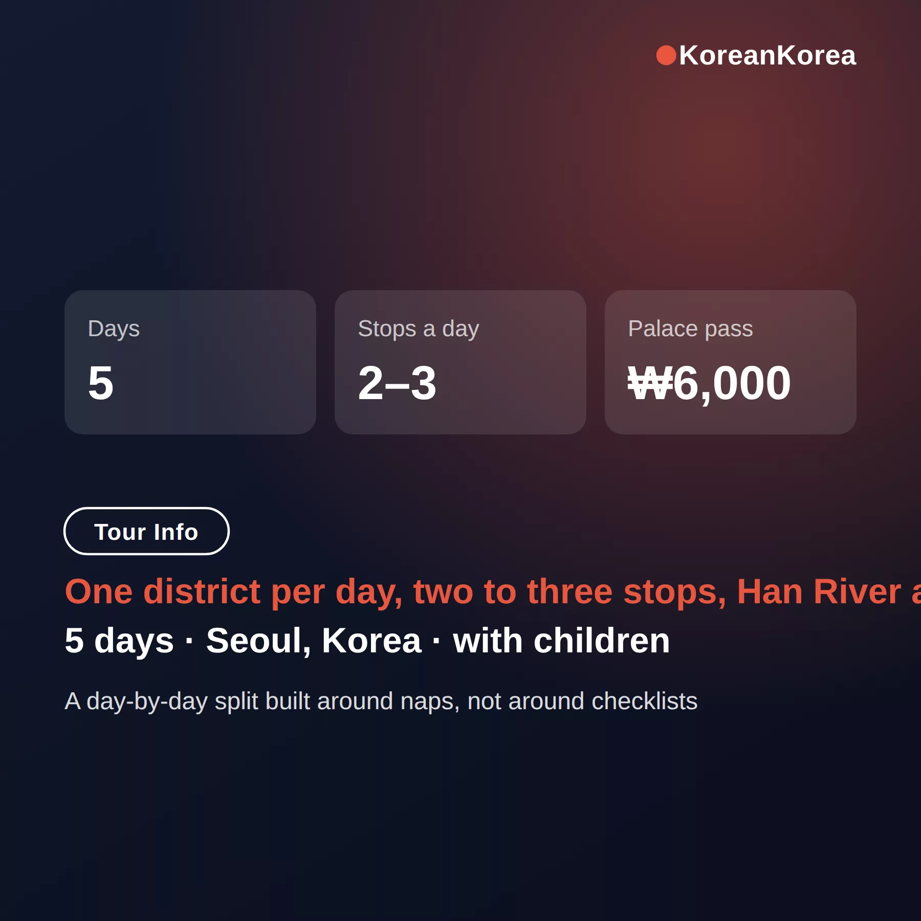 Seoul itinerary 5 days with kids: one district a day