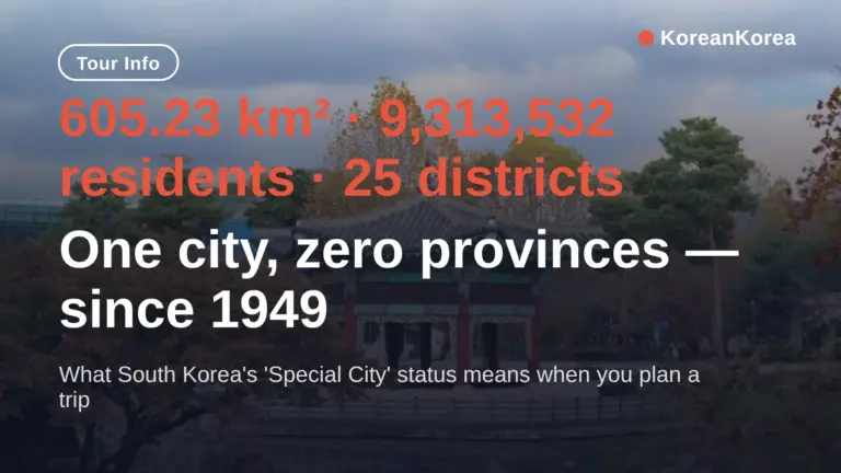Seoul là thành phố hay tỉnh? 605 km², 9,3 triệu dân