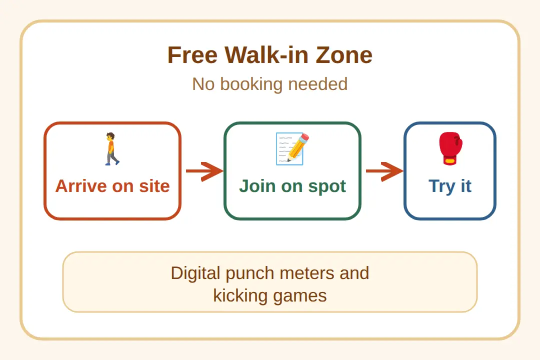 Free experience zone on site