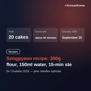 Songpyeon recipe: 300g flour, 150ml water, 15-min steam