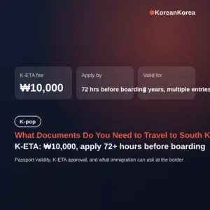 What documents do I need to travel to South Korea: K-ETA fee, 72-hour rule