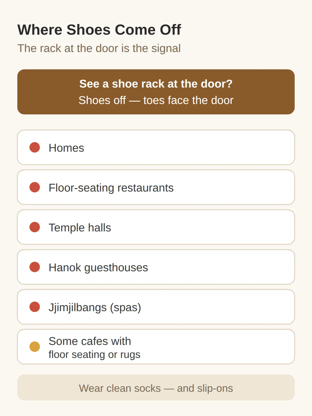 Do you have to take your shoes off in guesthouses and jjimjilbangs?