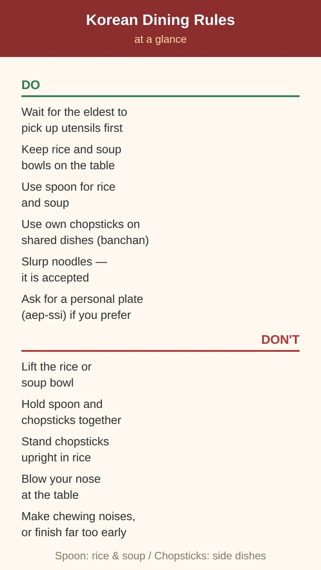 Korea dining etiquette: the table rules