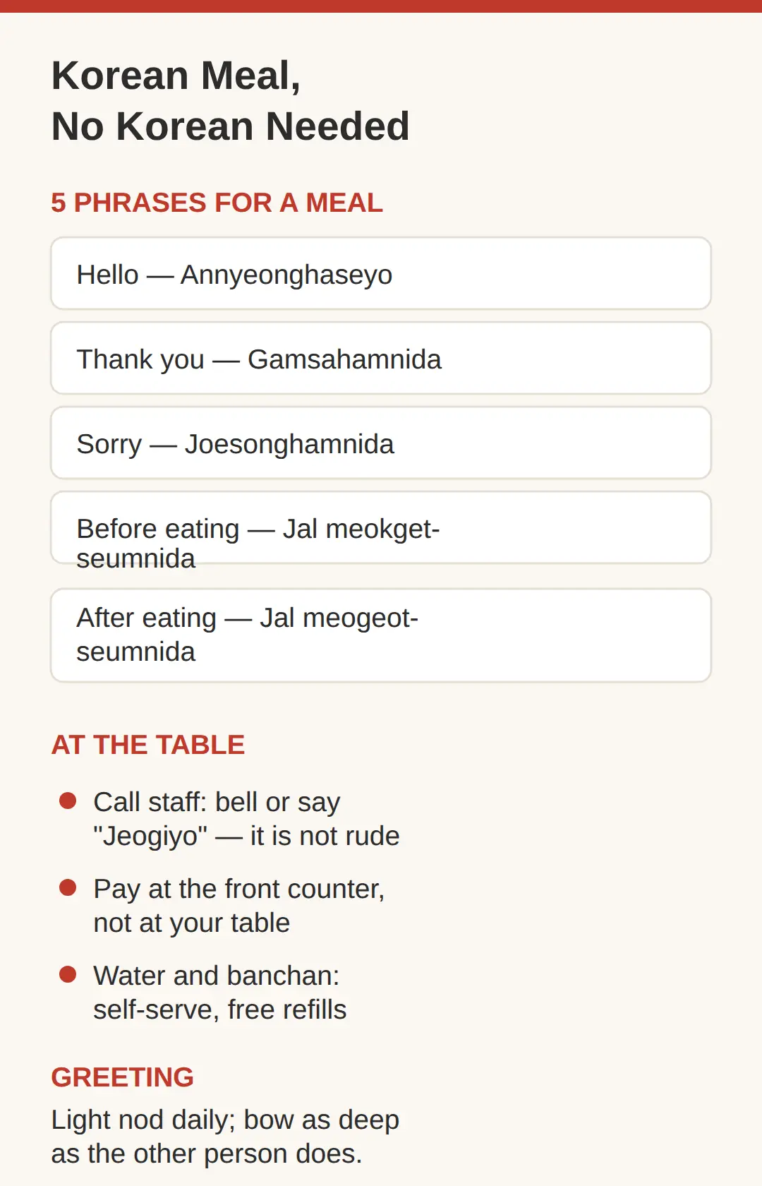 Getting staff, paying, and greeting without Korean