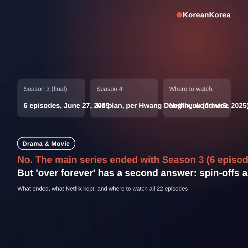Is Squid Game Over Forever? Season 4 Answer and What's Next