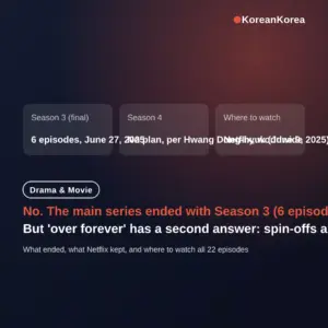 Is Squid Game Over Forever? Season 4 Answer and What’s Next