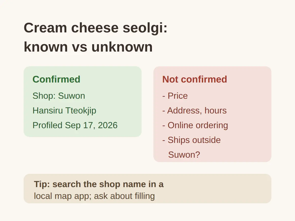 Where to buy it — and what is not confirmed