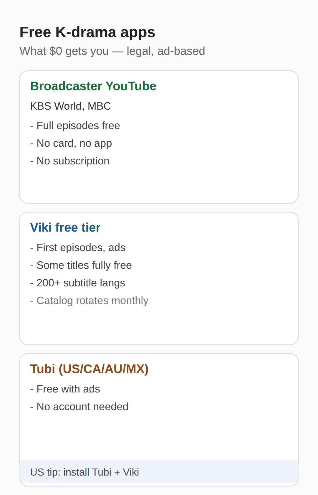 Where to watch Korean dramas for free: the app list