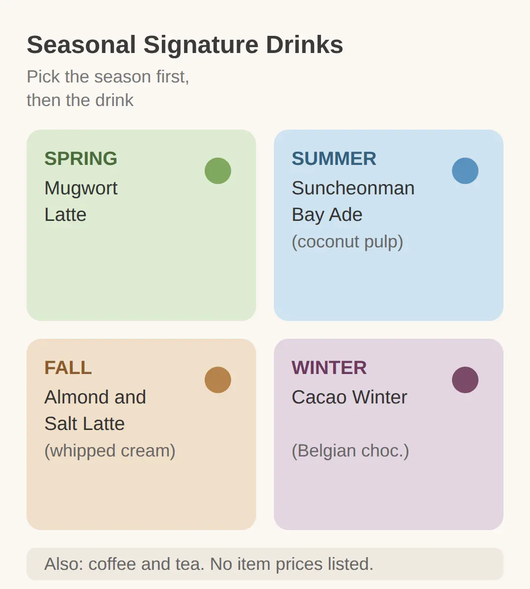Suncheonui Gyejeol Menu: What to Order by Season