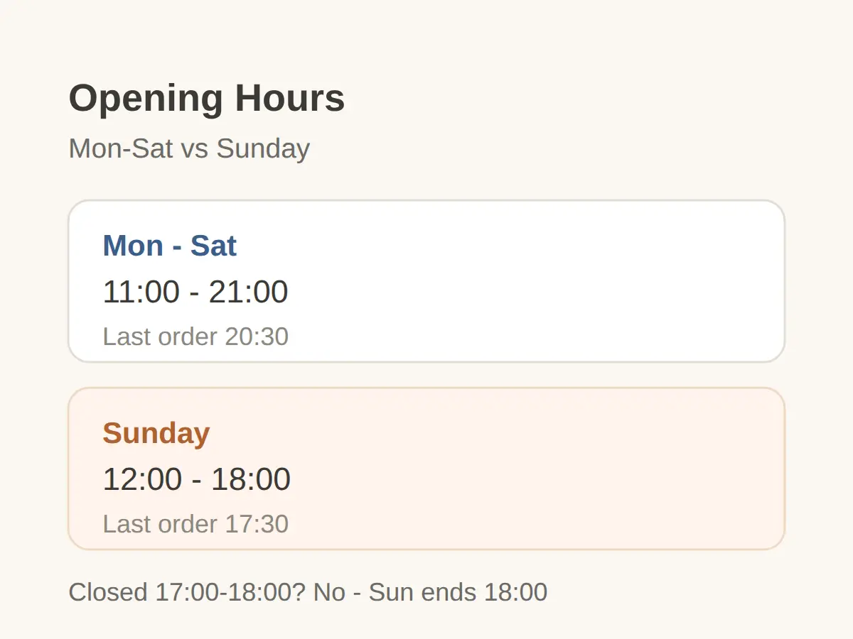 Suncheonui Gyejeol Hours: Is It Open on Sundays?