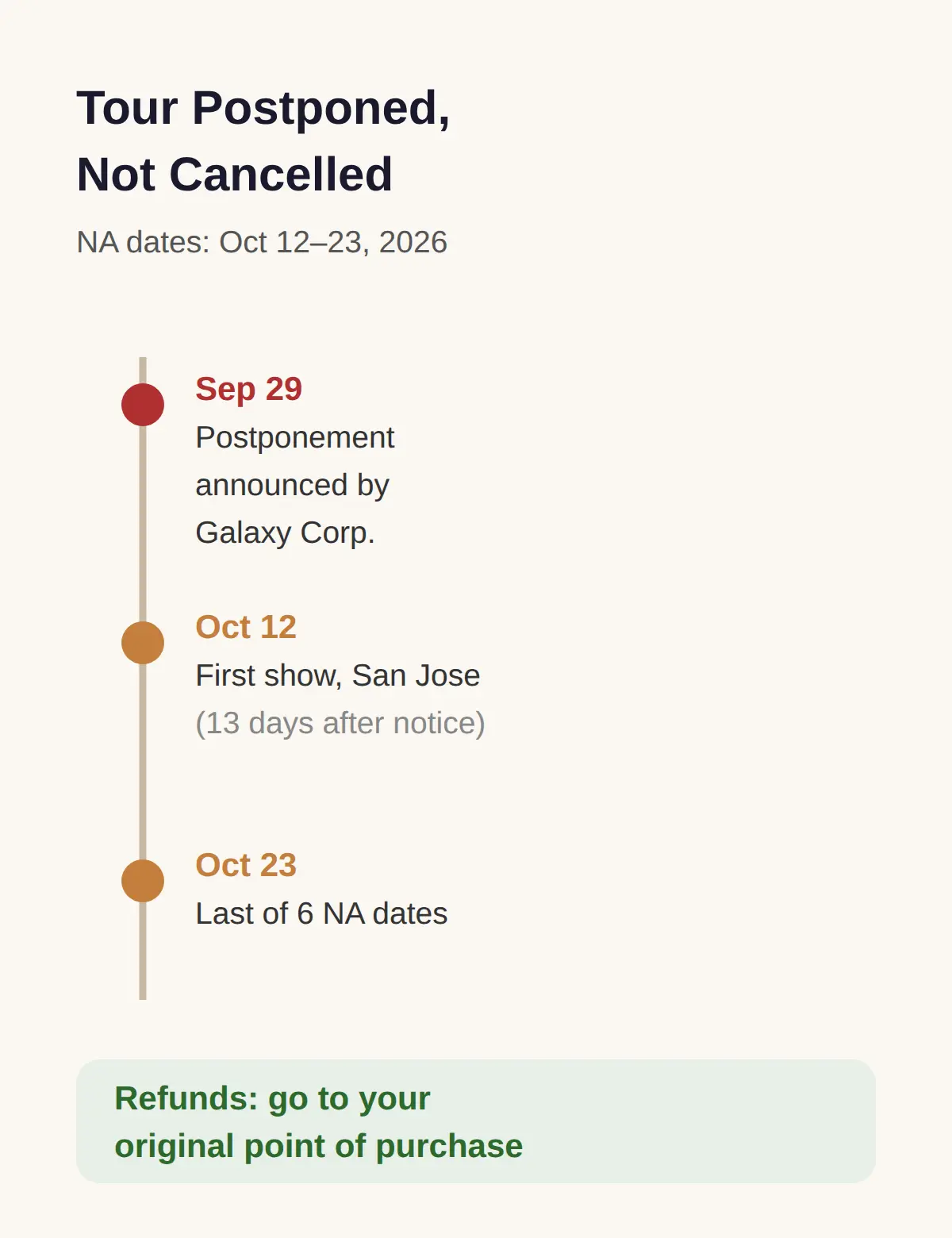 Taemin Tour Postponed: What It Means for Your Ticket