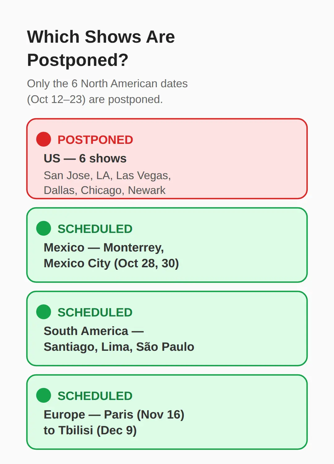 Which Shows Are Postponed and Which Are Not
