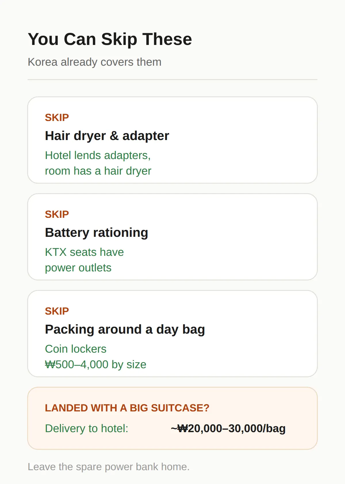 What Can You Skip? Hotels, Trains and Lockers Cover More Than You Think