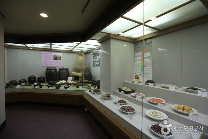 Tteok Museum (떡박물관) — Tteok Museum Hours, Closing Days and Admission