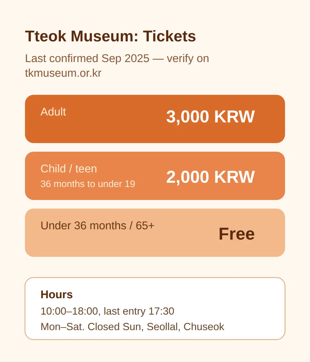 Tteok Museum Hours, Closing Days and Admission