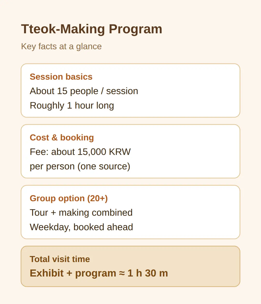 Tteok-Making Experience Programs