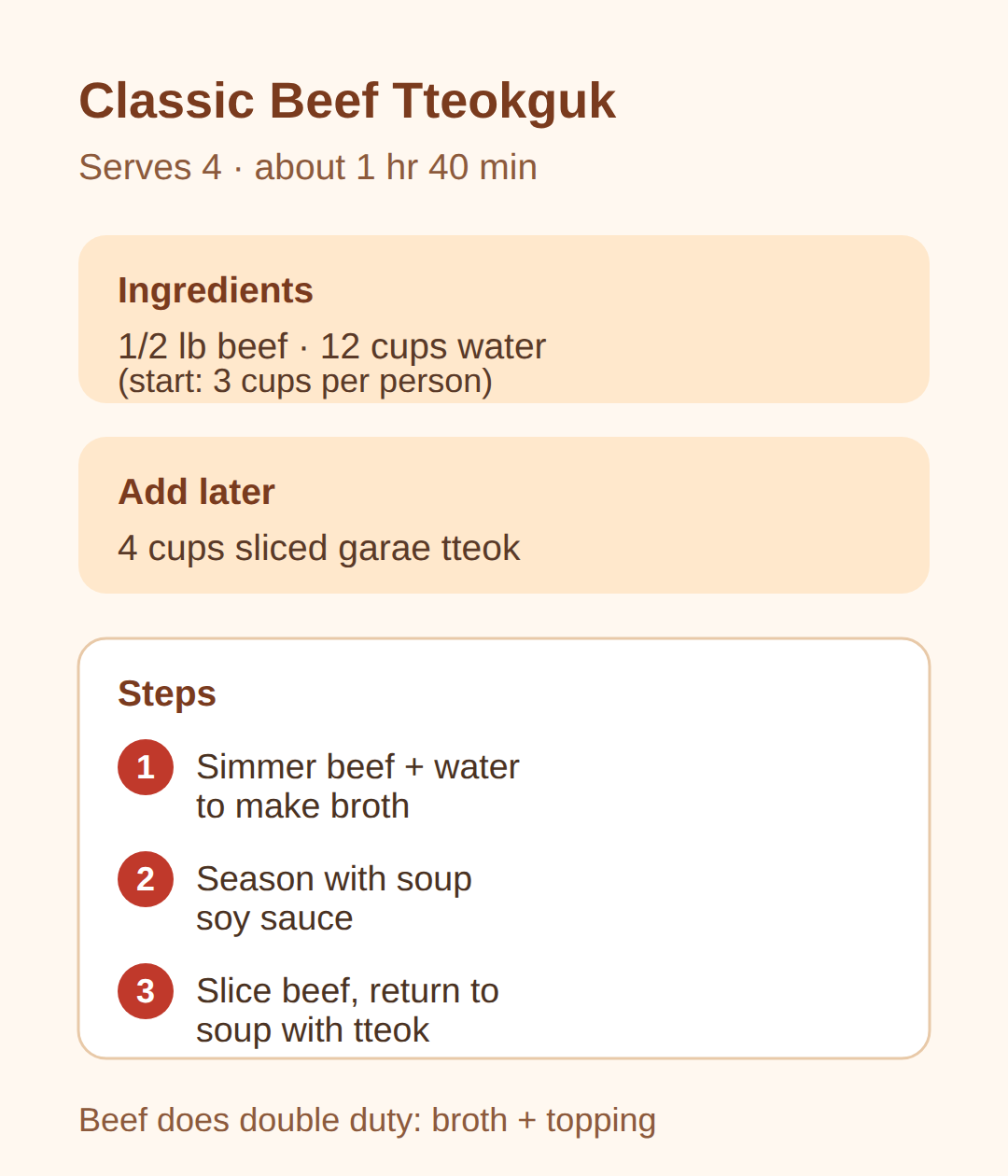Classic beef-broth tteokguk recipe (serves 4)