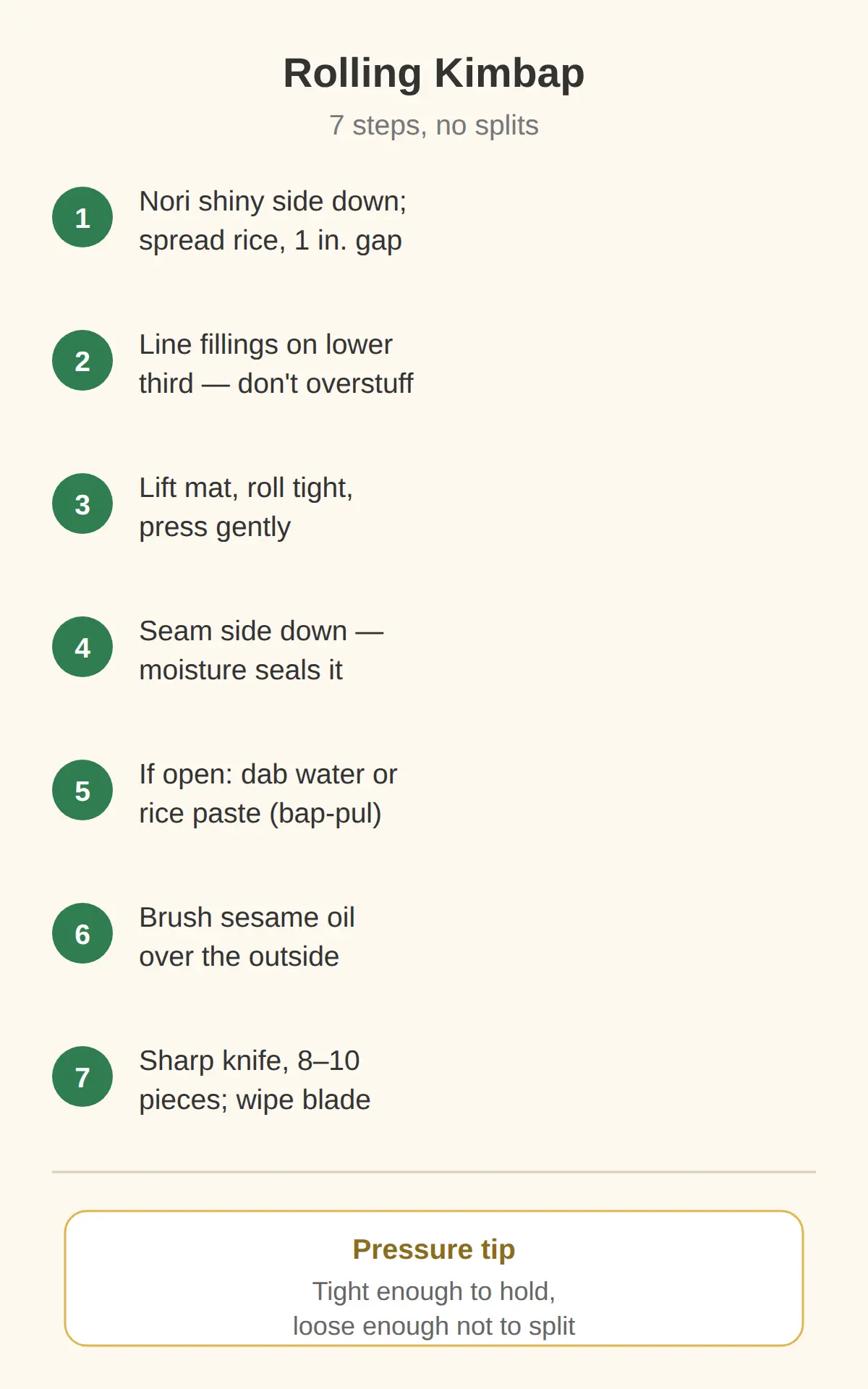 Rolling, sealing and cutting without splits