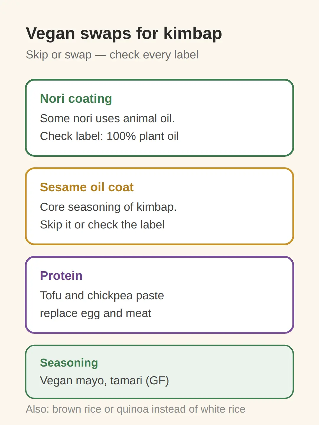Vegan swaps: sesame oil, nori coating and egg-free protein