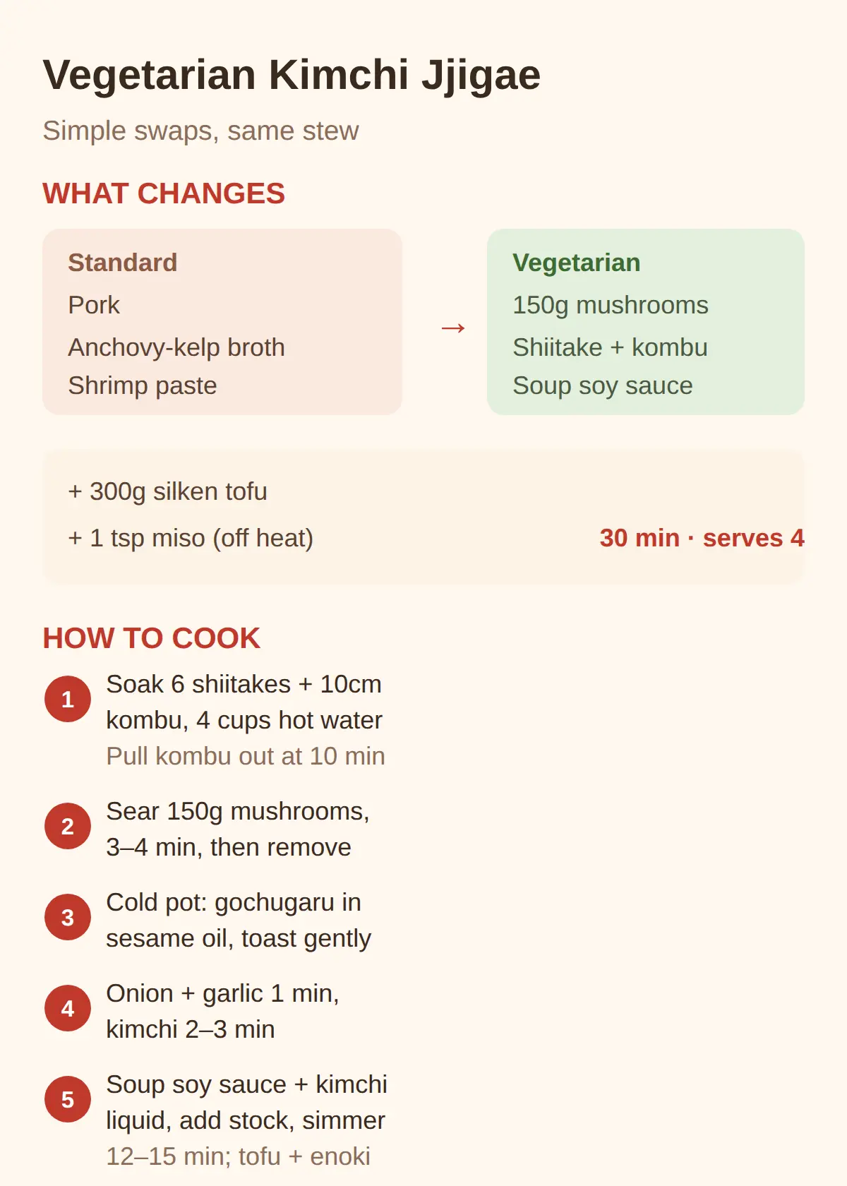 Kimchi Jjigae Recipe Vegetarian: What Replaces Pork and Anchovy Broth