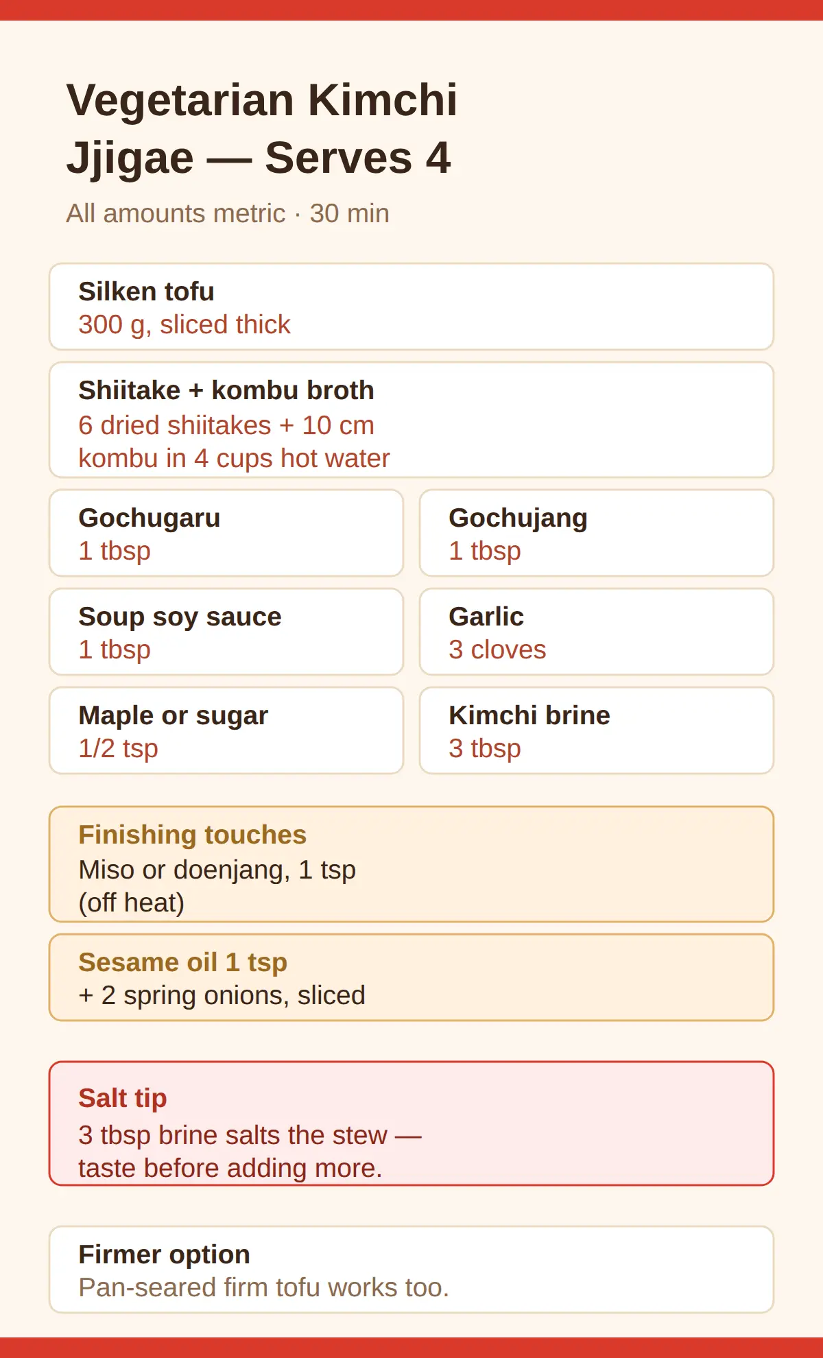 Vegetarian kimchi jjigae ingredients (metric amounts, serves 4)
