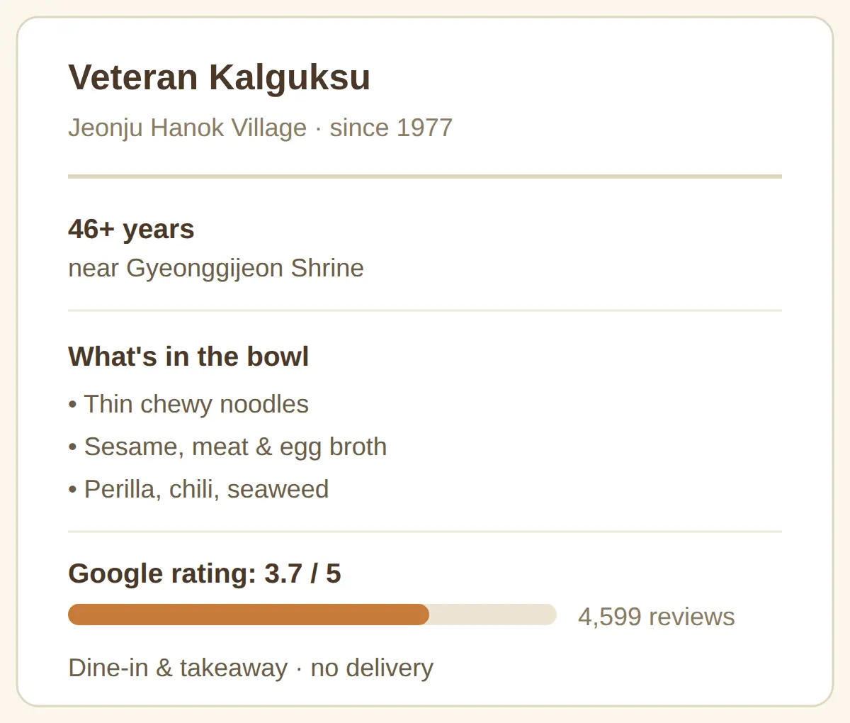 Veteran Kalguksu Jeonju: What This 1977 Kalguksu House Is Known For