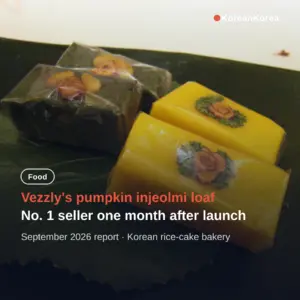 Vezzly Pumpkin Injeolmi Loaf: No. 1 Seller One Month After Launch