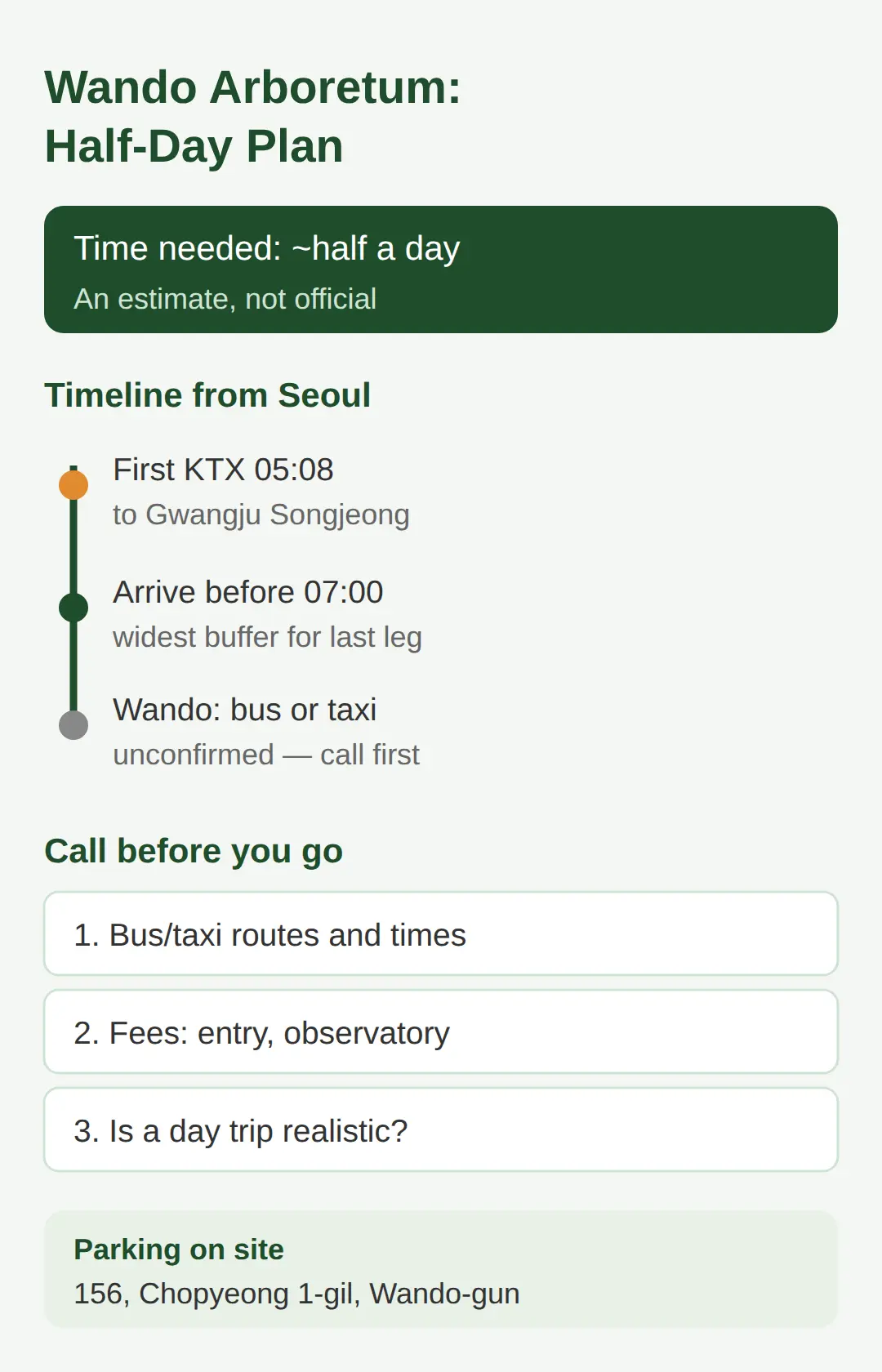 How Long to Allow and What to Check Before You Go