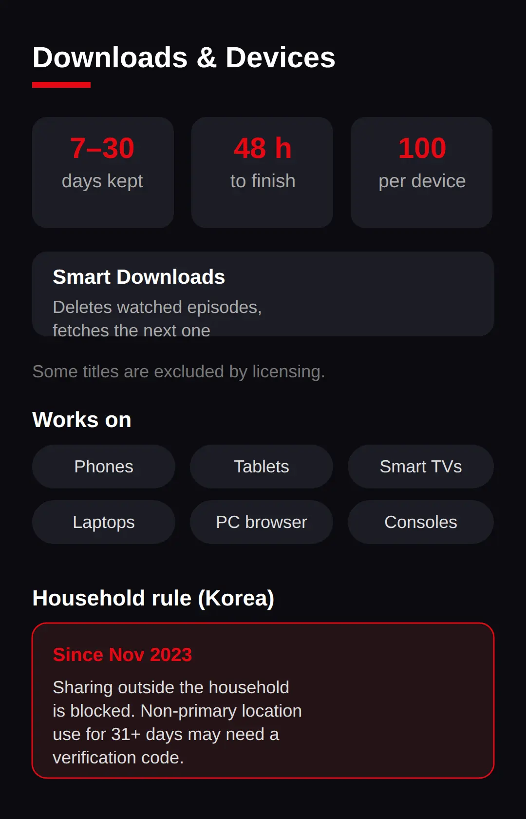 Downloads, Devices and the Household Sharing Rule