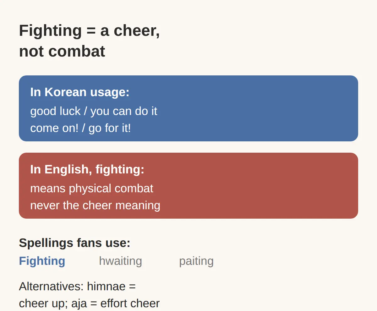 What does it mean when K-pop idols say fighting? — the short answer