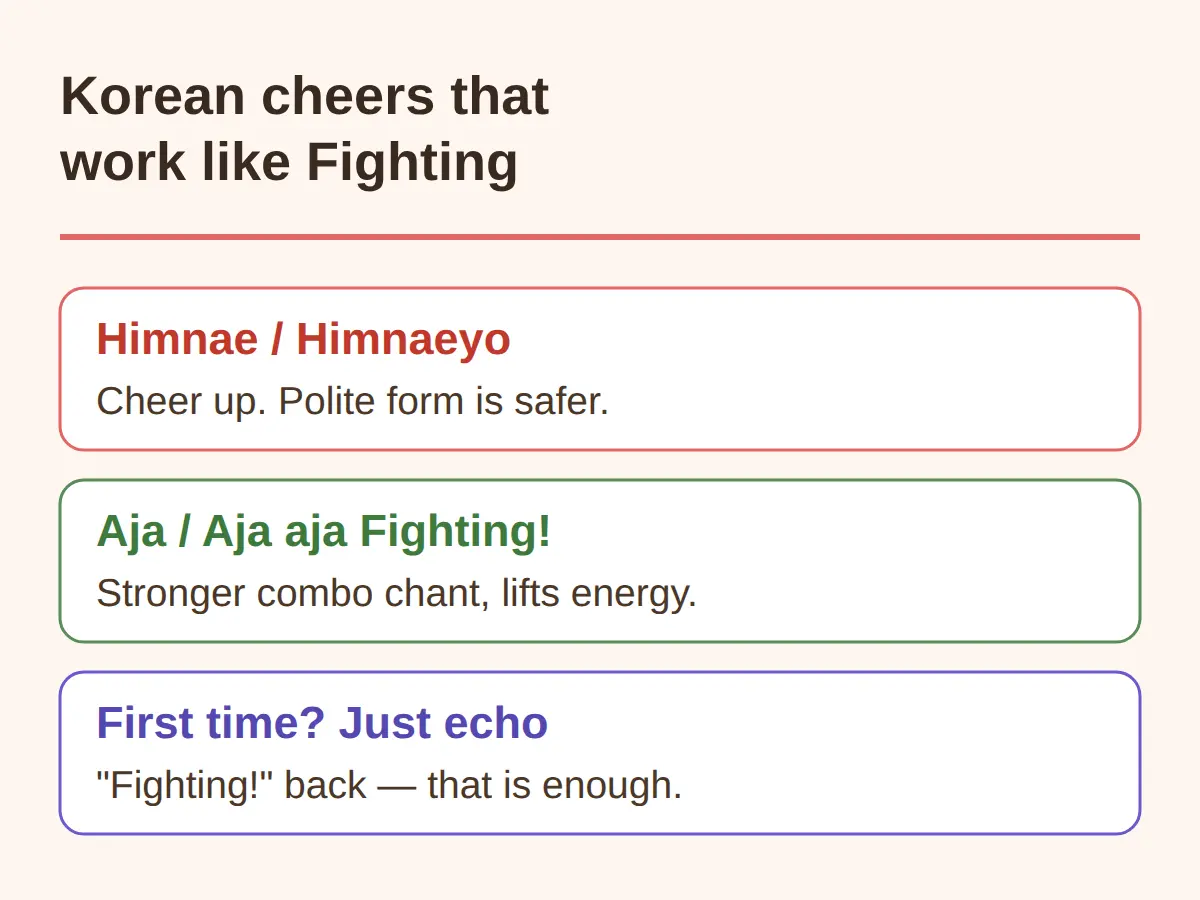 Other Korean cheers you can use instead