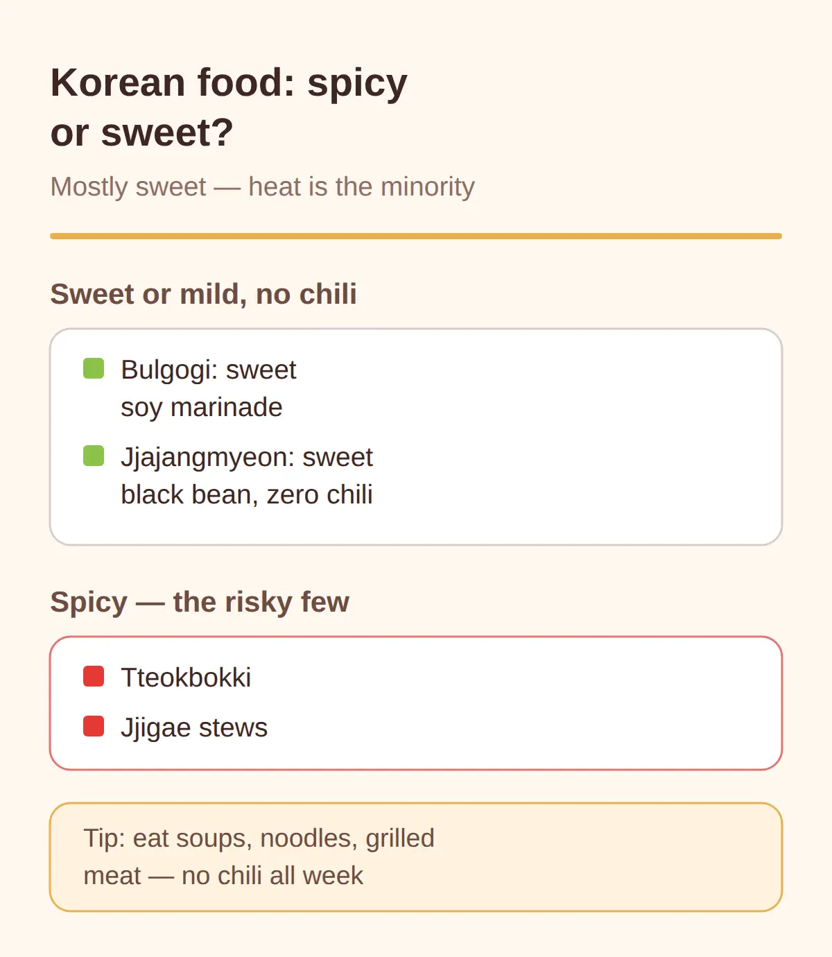 What to Eat in Korea Not Spicy — Is Korean Food Spicy or Sweet?