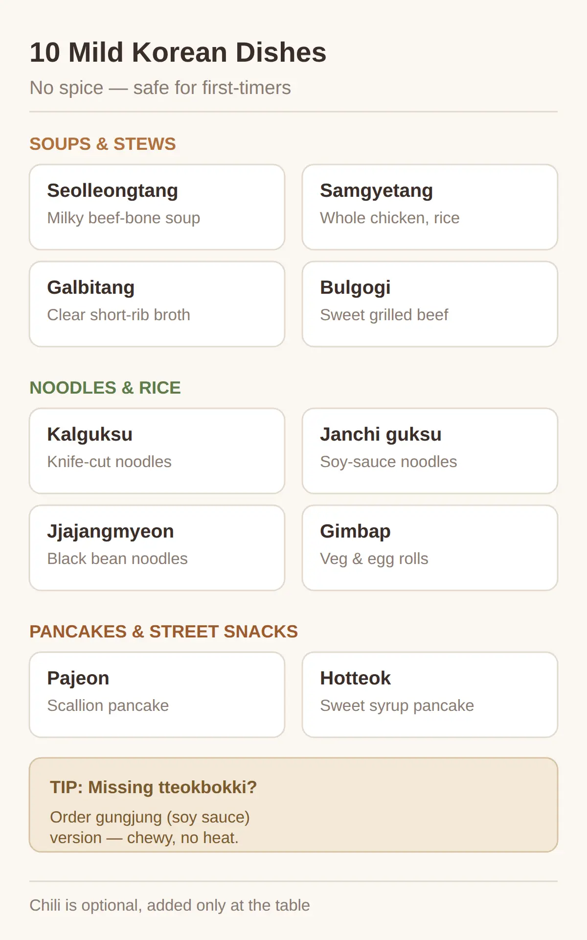 What Can I Eat in Korea If I Can't Eat Spicy Food? The 10 Mild Dishes