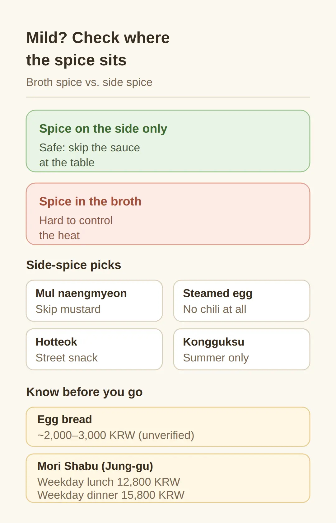 Mild Options With a Catch: Seasonal and Tricky Dishes