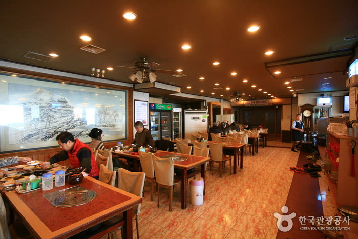 Yeonpo Galbi — Galbi Jeongsik at Lunch vs Dinner: The 2-Set Rule