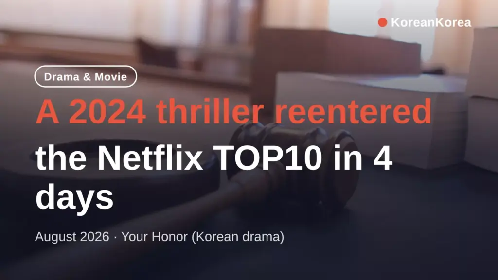 Your Honor Netflix 2026: Why a 2024 K-drama Hit TOP10 Again