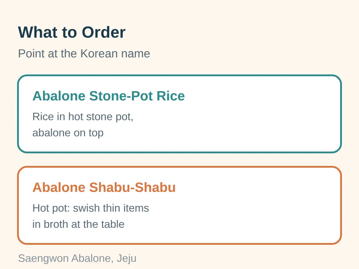 What Should I Order at a Jeju Abalone Restaurant Like This?