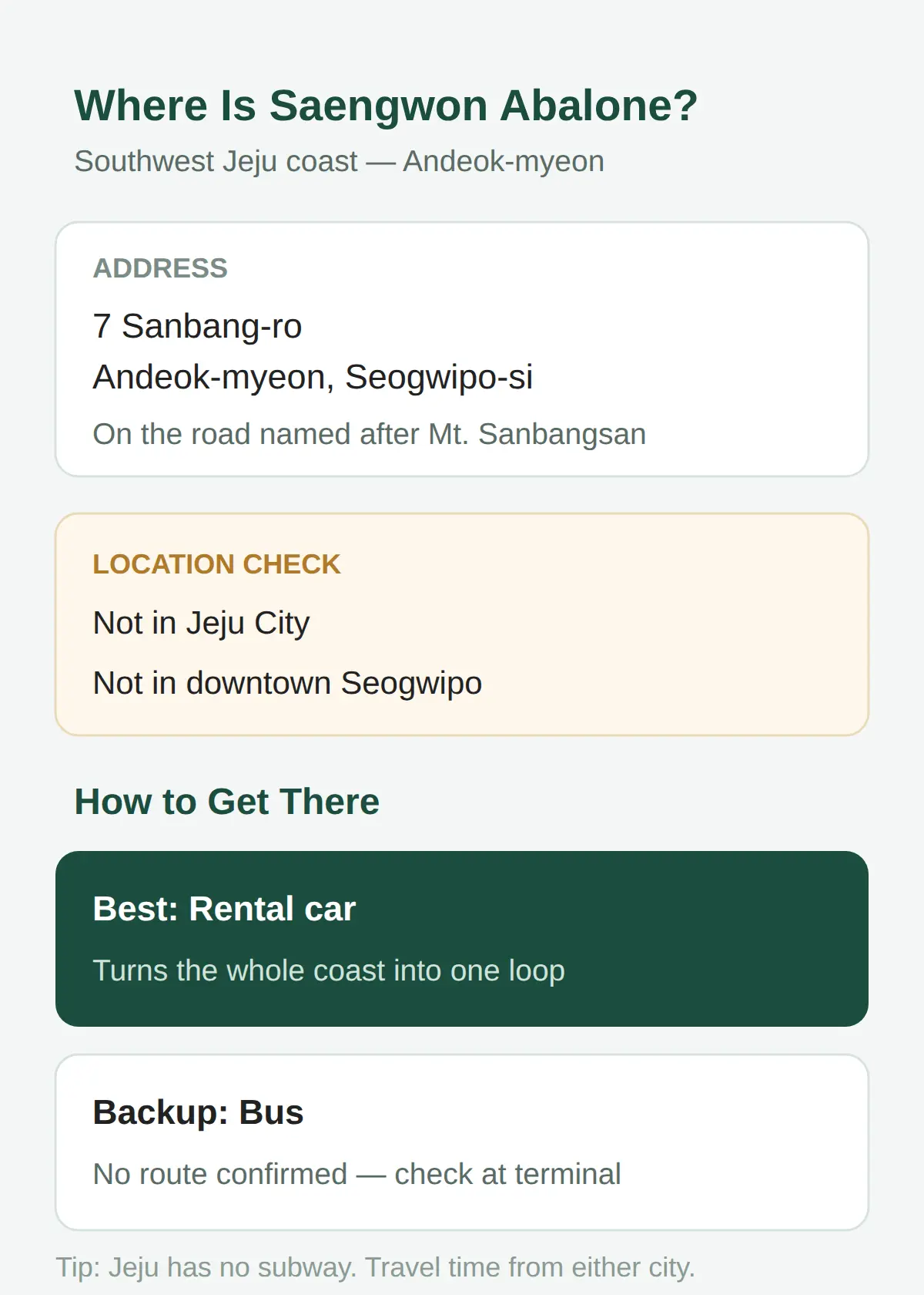 Where Is Saengwon Abalone and How Do I Get There?