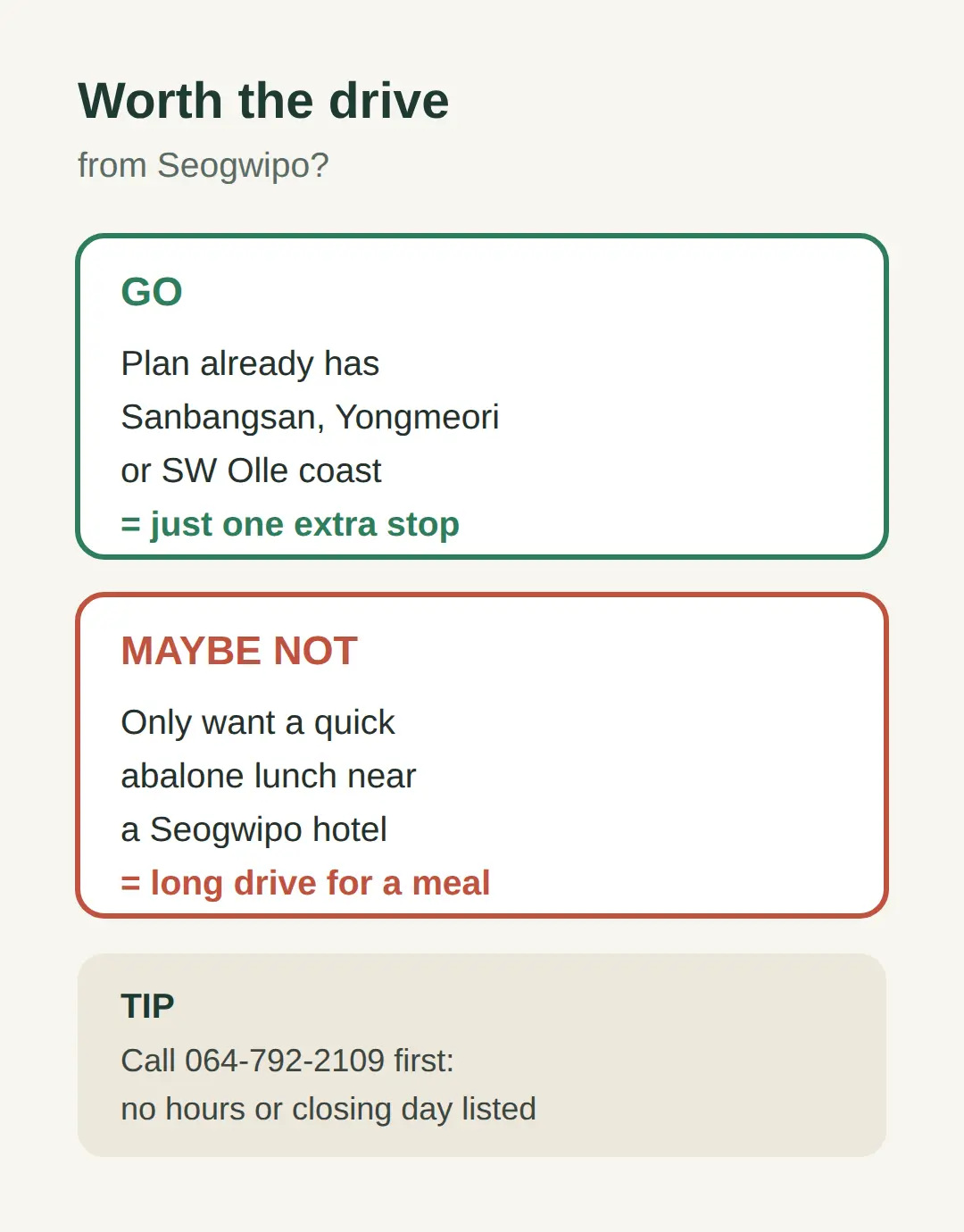 Is It Worth the Drive from Seogwipo?