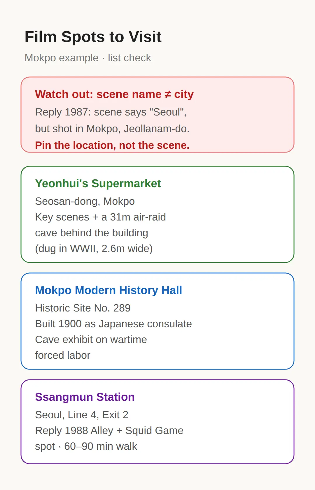 Filming Locations You Can Actually Visit: The Mokpo Example