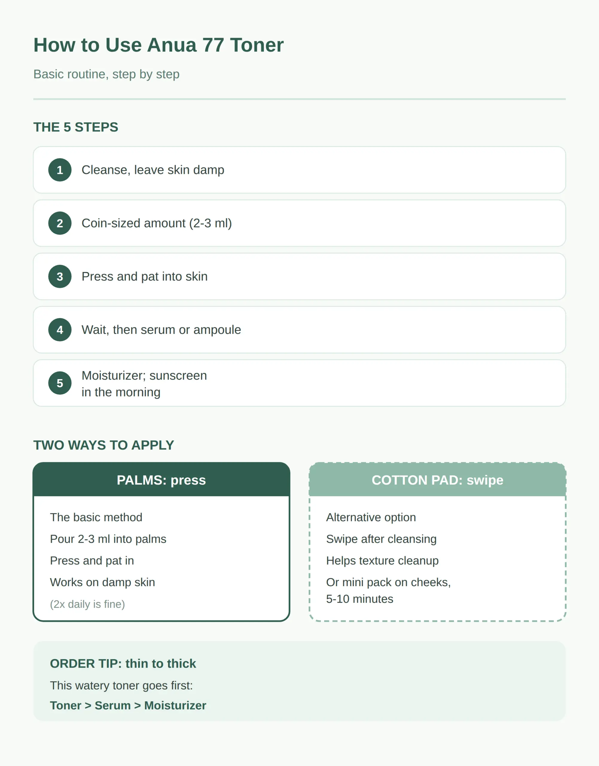 How to Use Anua Heartleaf 77% Toner: Step by Step