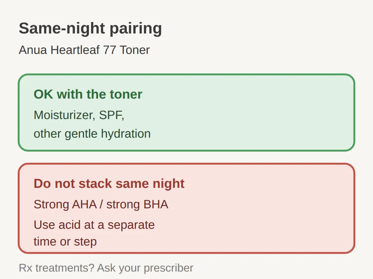 What Not to Mix It With the Same Night