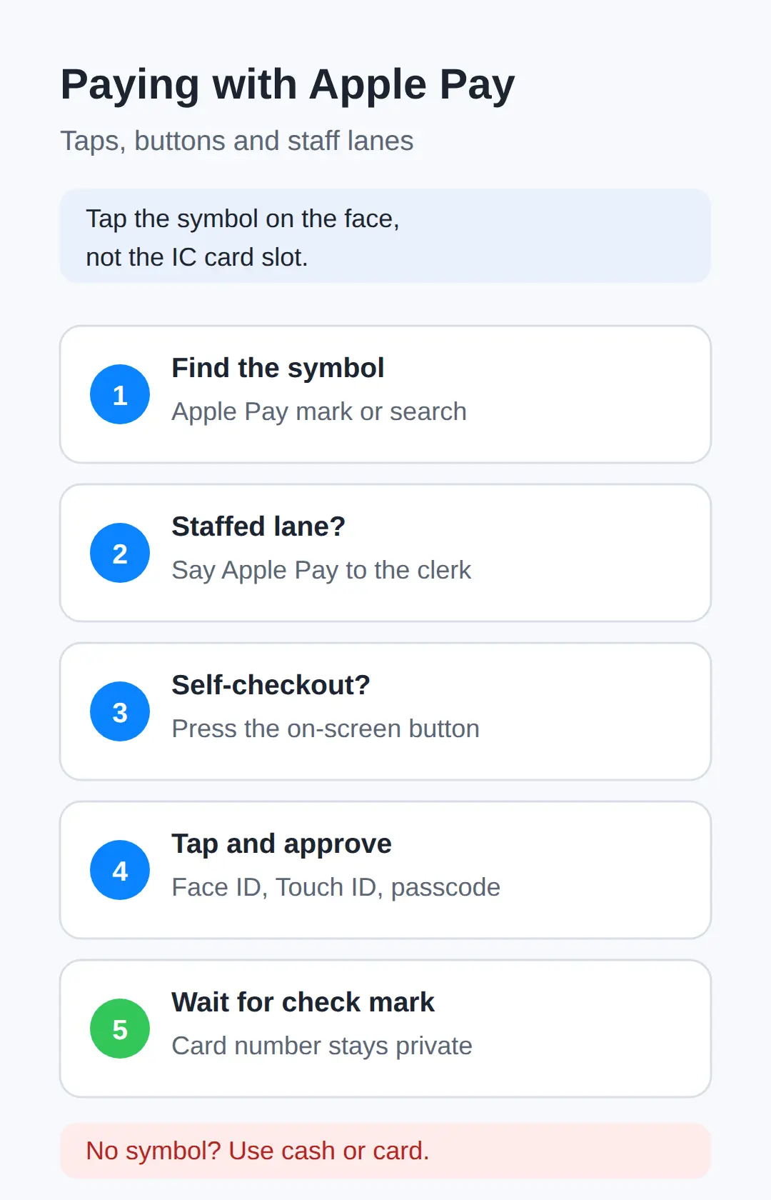 How to Actually Pay: Taps, Buttons and Staff Lanes