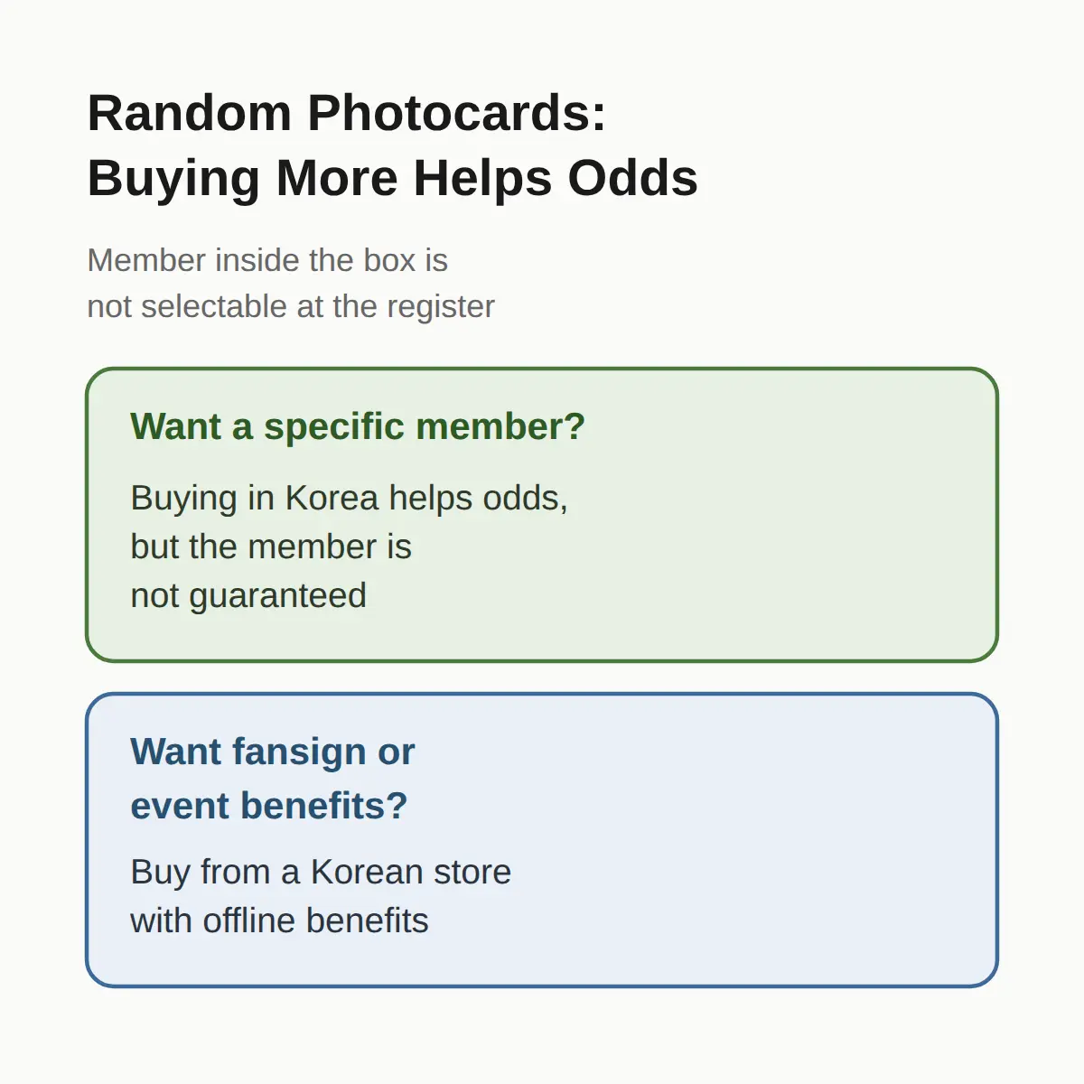 Random Photocards: Why Buying More Units in Seoul Helps